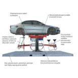 SEDA MDS 2 platforma s DrainLift